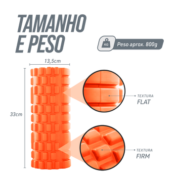 Rolo massagem foam liberação miofascial yoga e pilates Pista e Campo