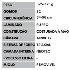 Bola de handebol Penalty Suécia H2L Ultra Grip