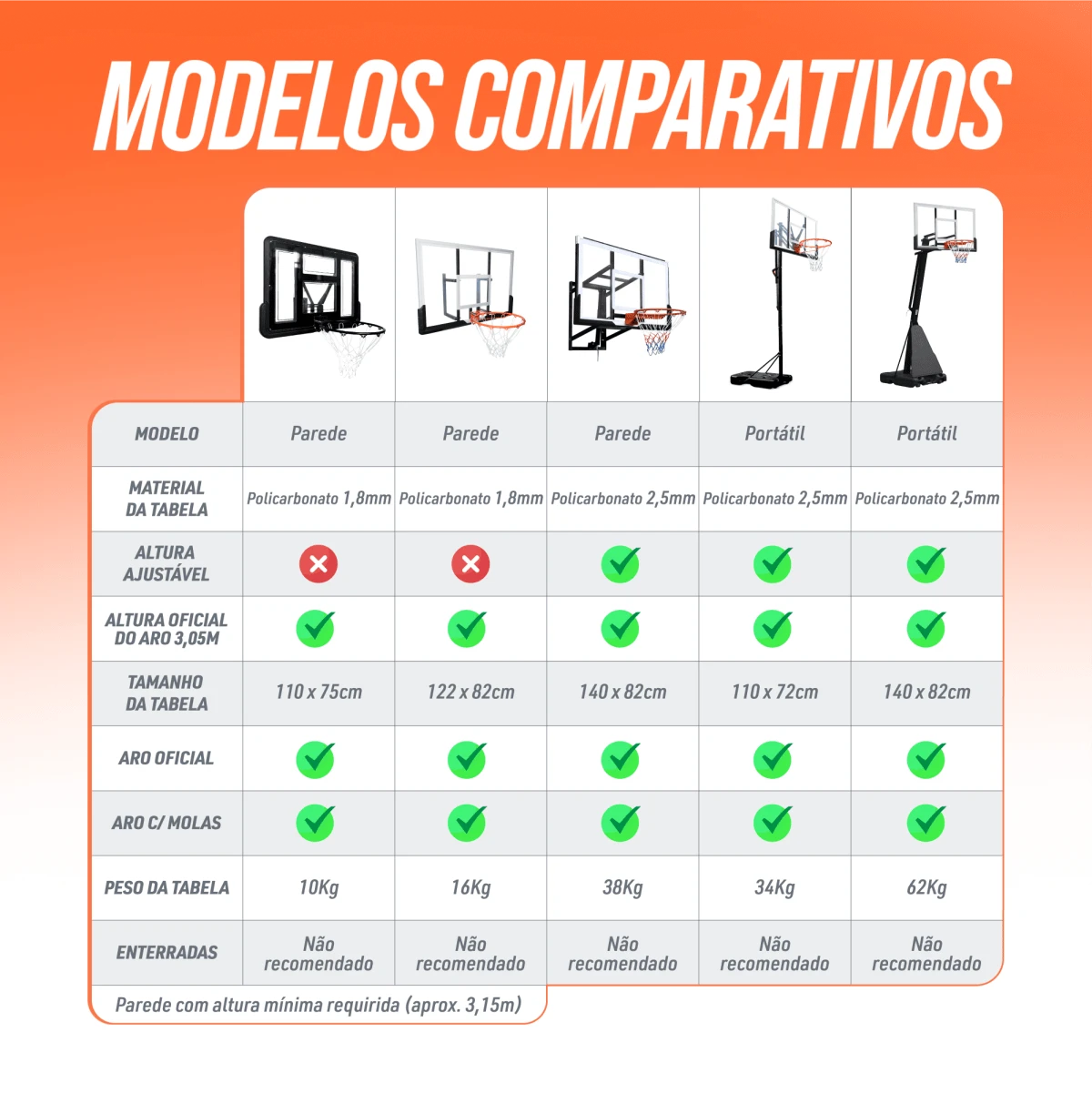 Tabela de basquete adulto móvel com poste, quadro de acrílico e aro modelo premium Velden