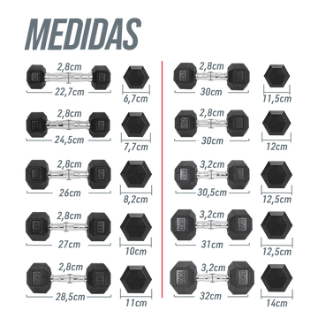 Kit Halteres Sextavados Emborrachados Envolst - 1 a 10kg