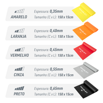 Kit Faixa Elástica (Thera Band) com 5 Intensidades Envolst