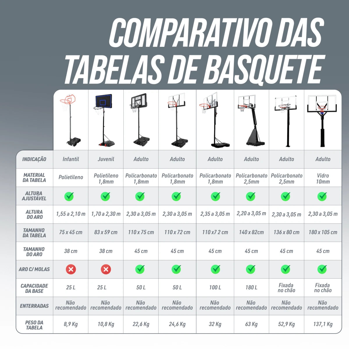 Tabela de basquete adulto móvel com poste, quadro de acrílico e aro modelo premium Velden