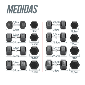 Kit Halteres Sextavados Emborrachados Envolst - 10 a 40kg