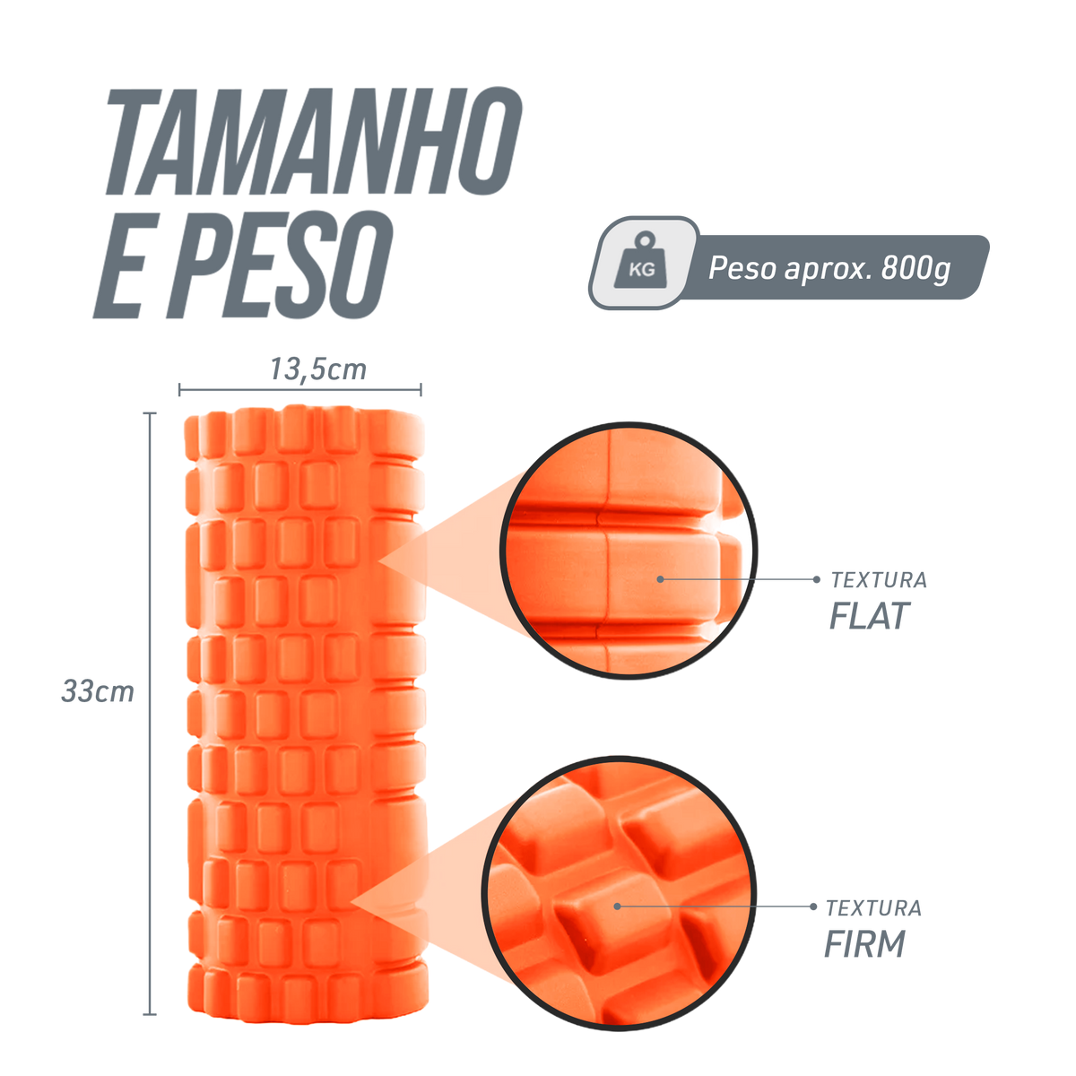 Rolo massagem foam liberação miofascial yoga e pilates Pista e Campo