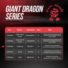 Raquete de Tênis de Mesa Giant Dragon TopEnergy 5 Estrelas