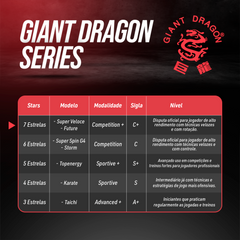 Raquete de Tênis de Mesa Giant Dragon Superveloce 7 Estrelas