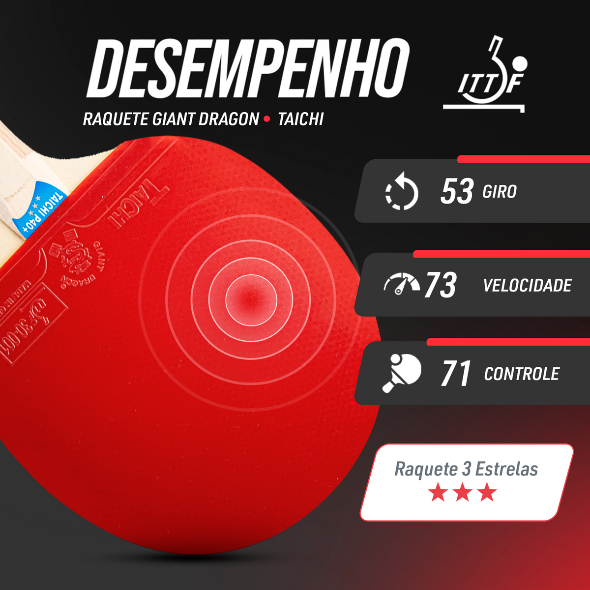 Raquete de Tênis de Mesa Giant Dragon Taichi 3 Estrelas ITTF