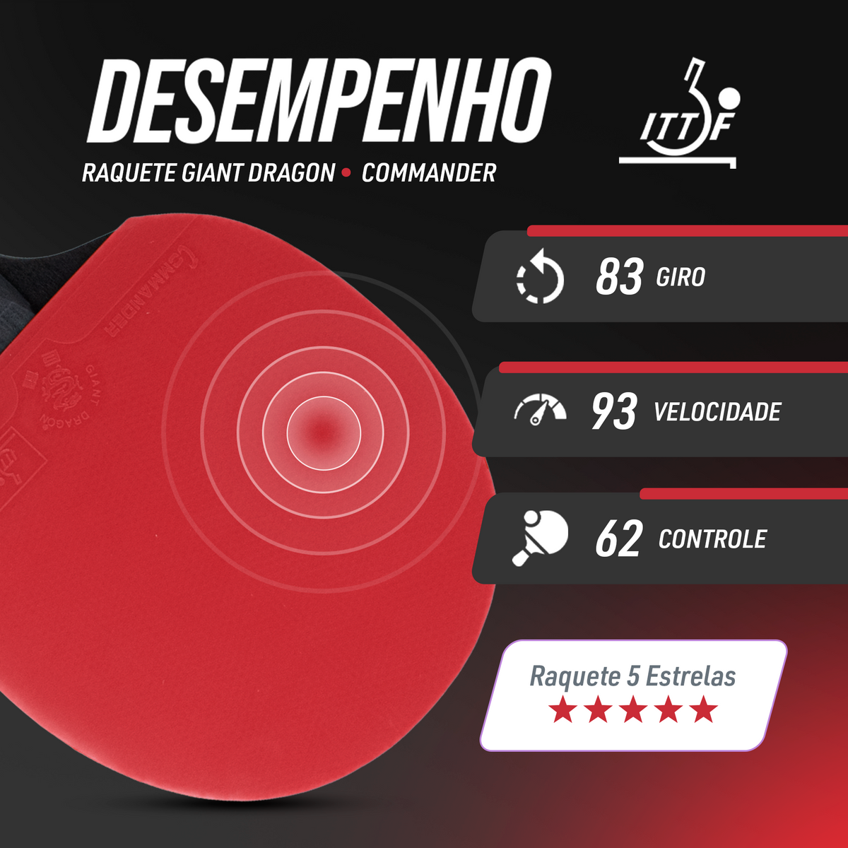 Raquete Tênis de Mesa Commander Giant Dragon 5 Estrelas ITTF