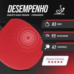 Raquete Tênis de Mesa Commander Giant Dragon 5 Estrelas ITTF