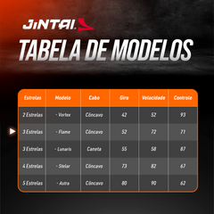 Raquete de Tênis de Mesa Jintai Flame — Borracha Aprovada pela ITTF