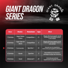 Raquete Tênis de Mesa Commander Giant Dragon 5 Estrelas ITTF