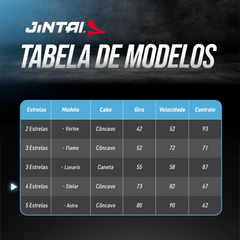 Raquete de Tênis de Mesa Jintai Stelar 4 Estrelas — Lâmina 5 Camadas