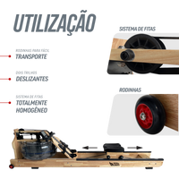 Simulador de remo Indoor A Base De Água Water Rower Madeira Pista E Campo