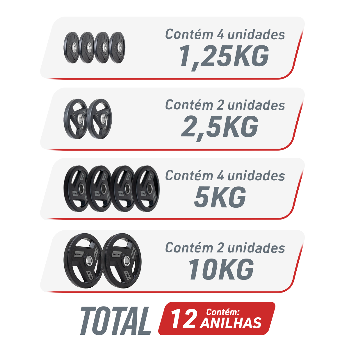 Kit 50kg Anilhas Olímpicas Vulcanizadas Envolst - 1,25 a 10kg