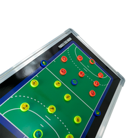 Quadro Tático de Handebol Magnético Velden