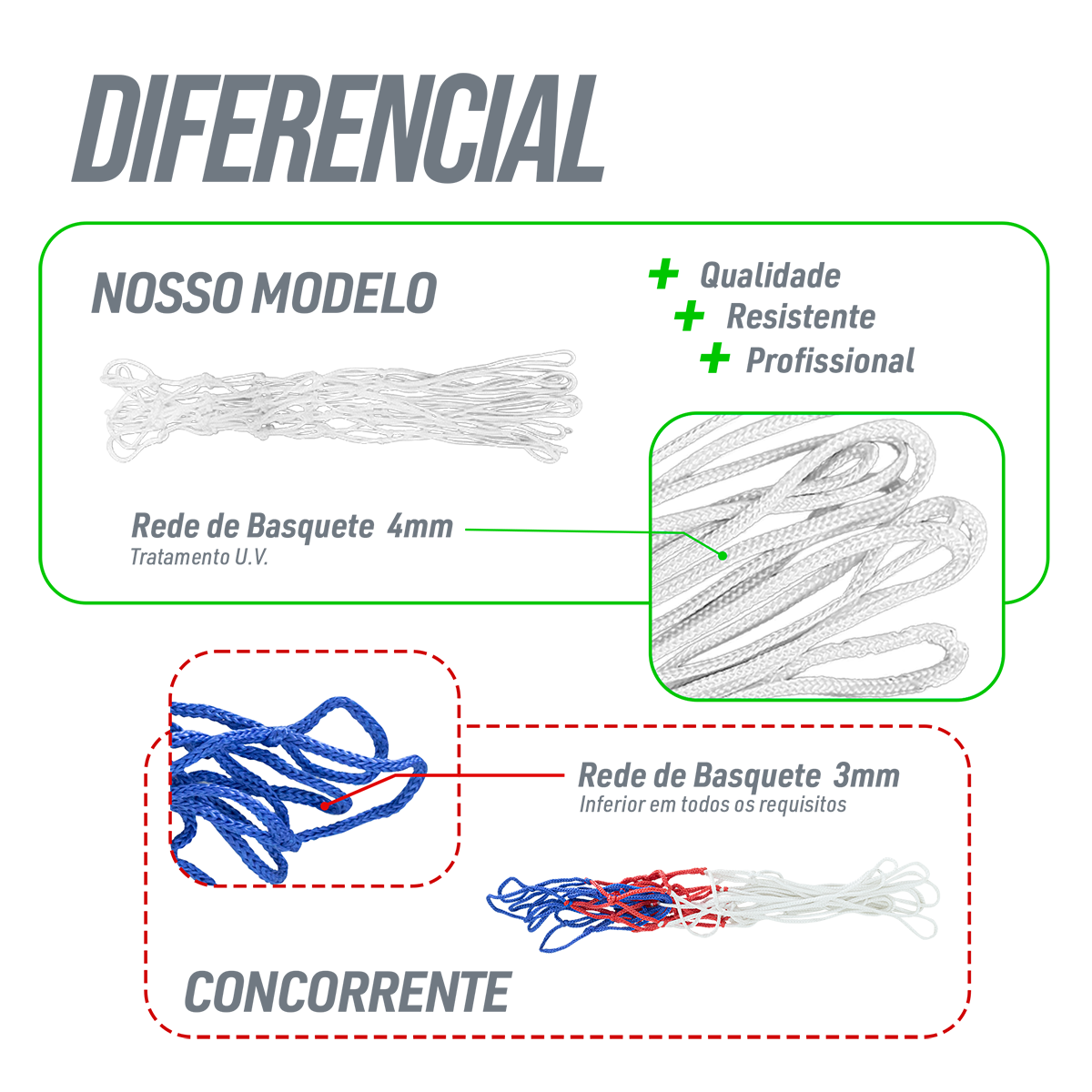 Aro de Basquete Profissional em Aço com Rede Velden