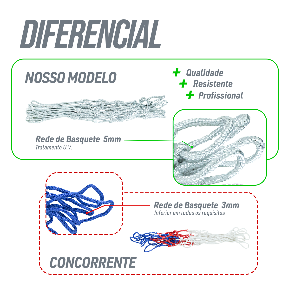 Aro 45cm Profissional de Basquete com Amortecedor Velden