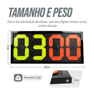 Placar de Substituição Manual 4 dígitos Velden