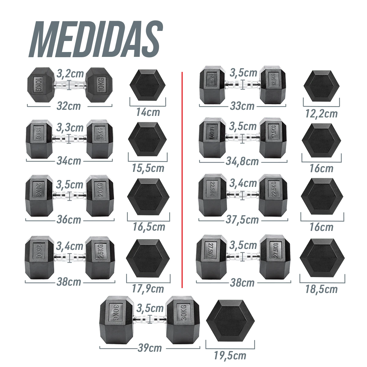 Kit Halteres Sextavados Emborrachados Pegada Cromada Envolst - Pares 10 a 30Kg