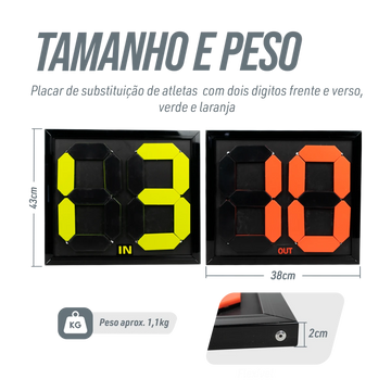 Placar Poliesportivo de Substituição Manual Velden