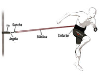 Cinto de tração individual com 02 elásticos revestidos Pro Cepall