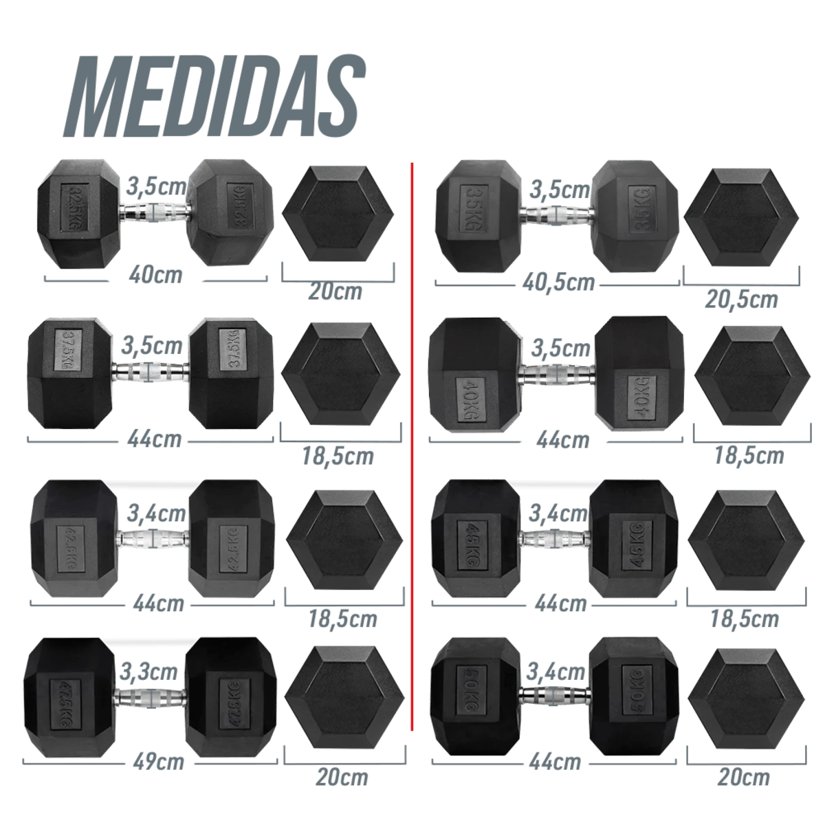 Kit Halteres Sextavados Emborrachados Pegada Cromada Envolst - Pares 10 a 50Kg