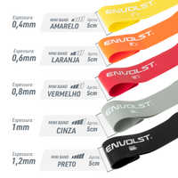 Kit com 5 tensões de faixas elásticas mini band Envolst