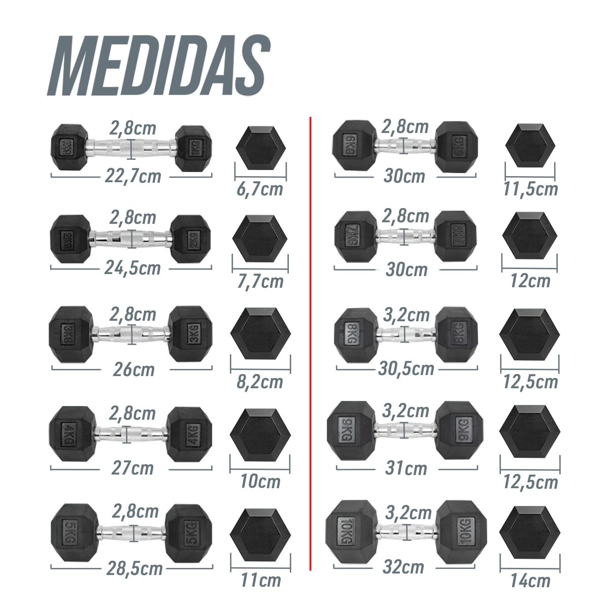 Kit Halteres Sextavados Emborrachados Pegada Cromada Envolst - Pares 1 a 10Kg