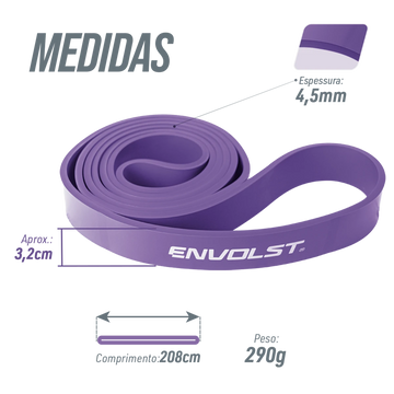 Elástico Super Band 3.2 Intensidade Média Envolst