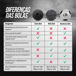 Medicine ball de borracha inflável premium Envolst