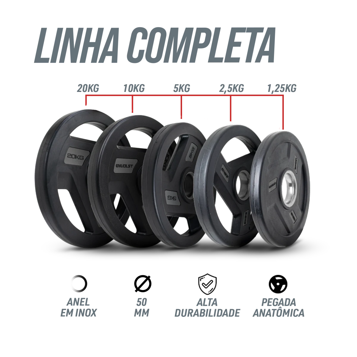 Anilha Olímpica Injetada com Anel de Metal 1,25Kg Envolst