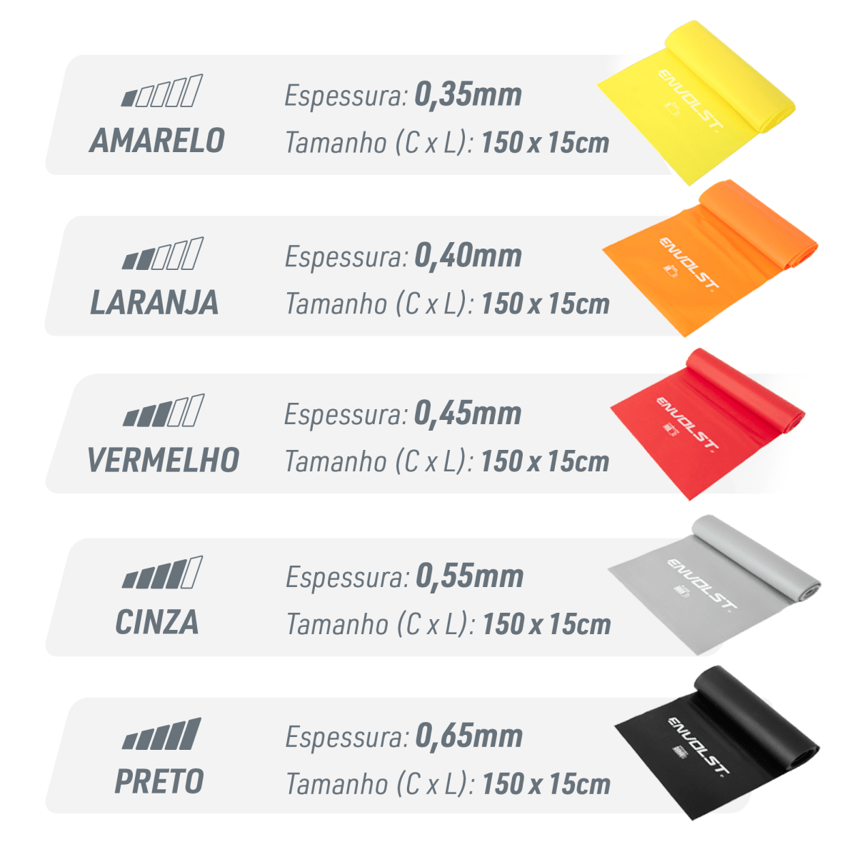 Faixa Elástica Band 1,50m Envolst - Kit com 5 intensidades