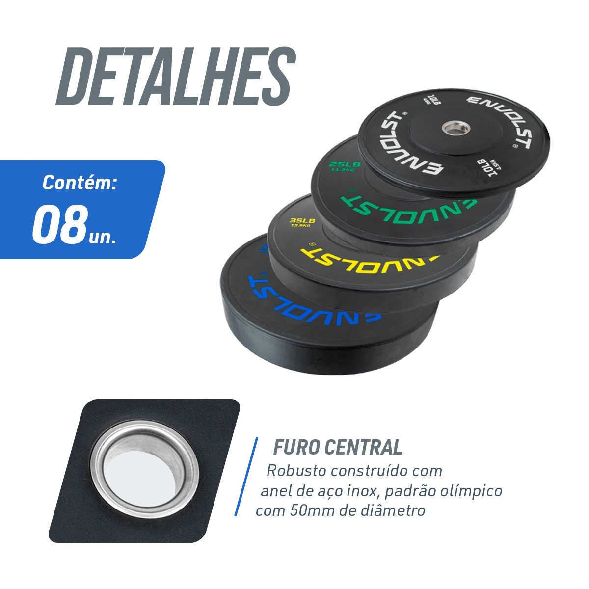 Kit 230Lb Anilhas Olímpicas Bumper Padrão IWF em Libras Envolst
