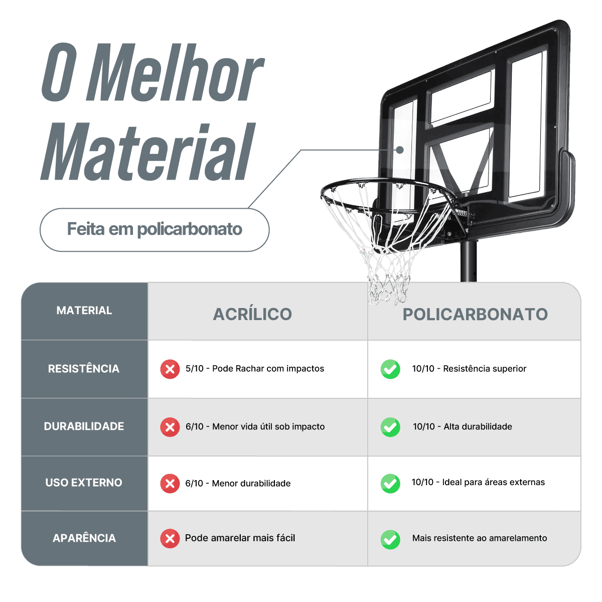 Tabela de basquete adulto móvel com poste, tabela de acrílico e aro Velden