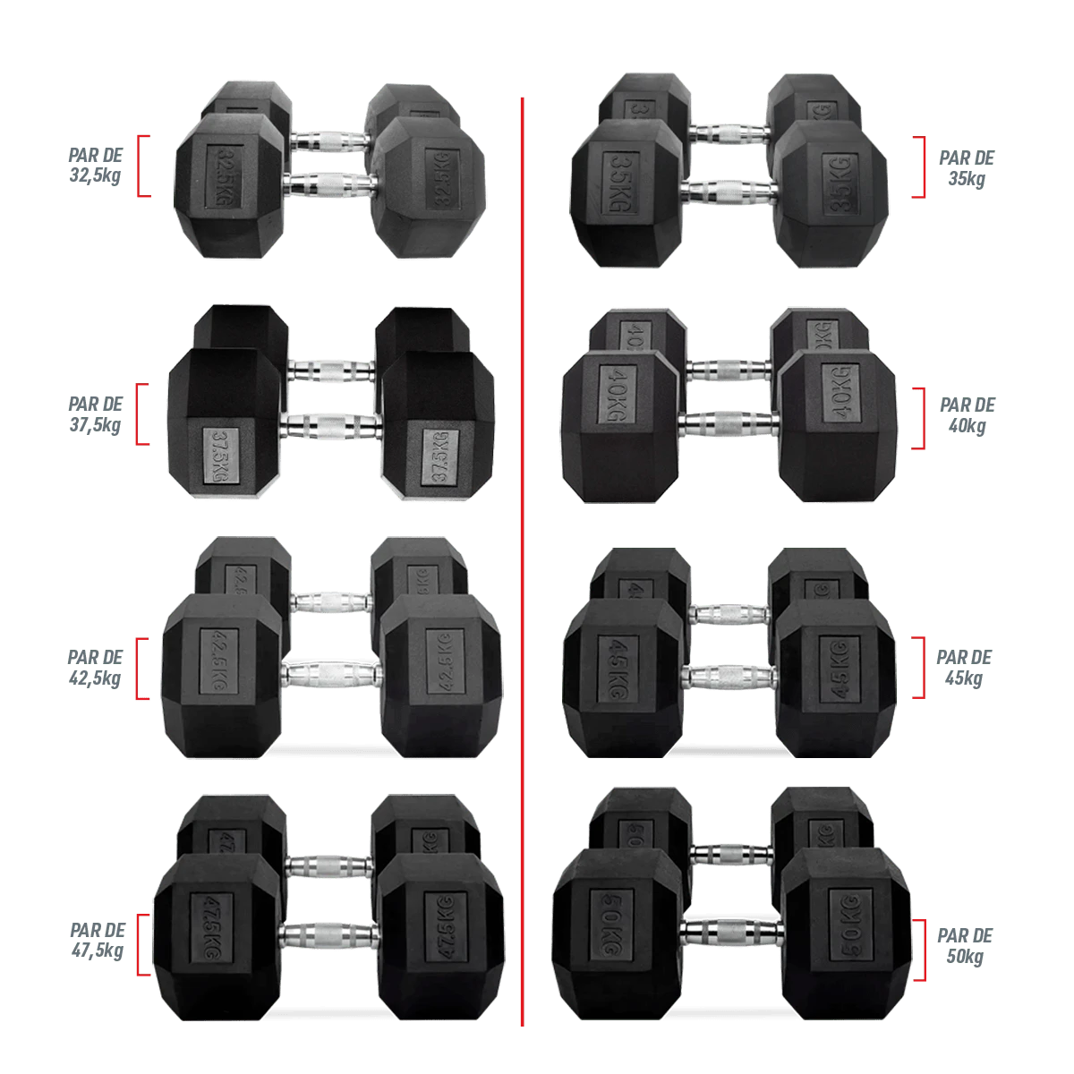 Kit Halteres Sextavados Emborrachados Pegada Cromada Envolst - Pares 10 a 50Kg