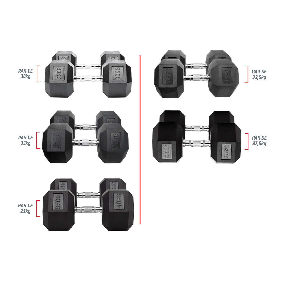 Kit Halteres Sextavados Emborrachados Pegada Cromada Envolst - Pares 10 a 40Kg