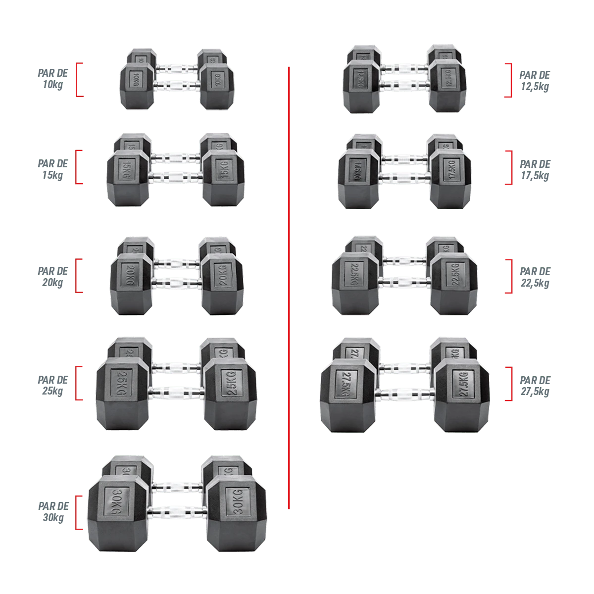 Kit Halteres Sextavados Emborrachados Pegada Cromada Envolst - Pares 10 a 30Kg