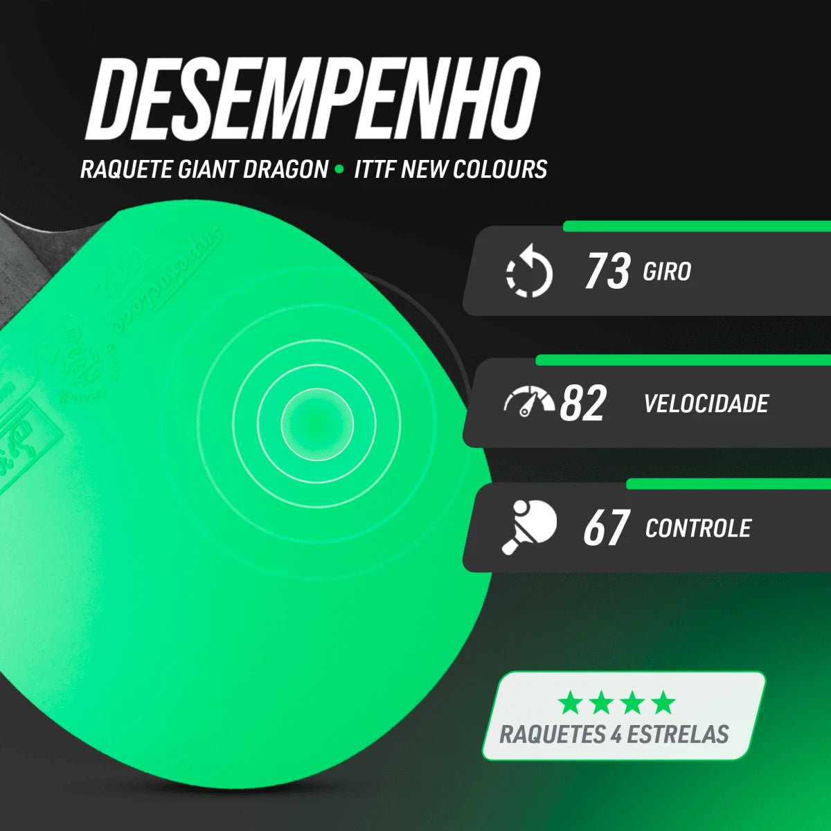 Kit 2 Raquetes de Tênis de Mesa com Bolsa e 3 Bolas Giant Dragon