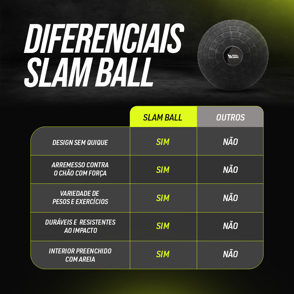 Bola slam ball texturizada Pista e Campo