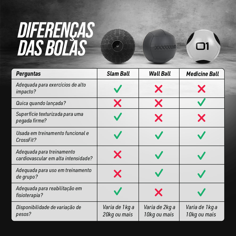 Bola slam ball texturizada Pista e Campo