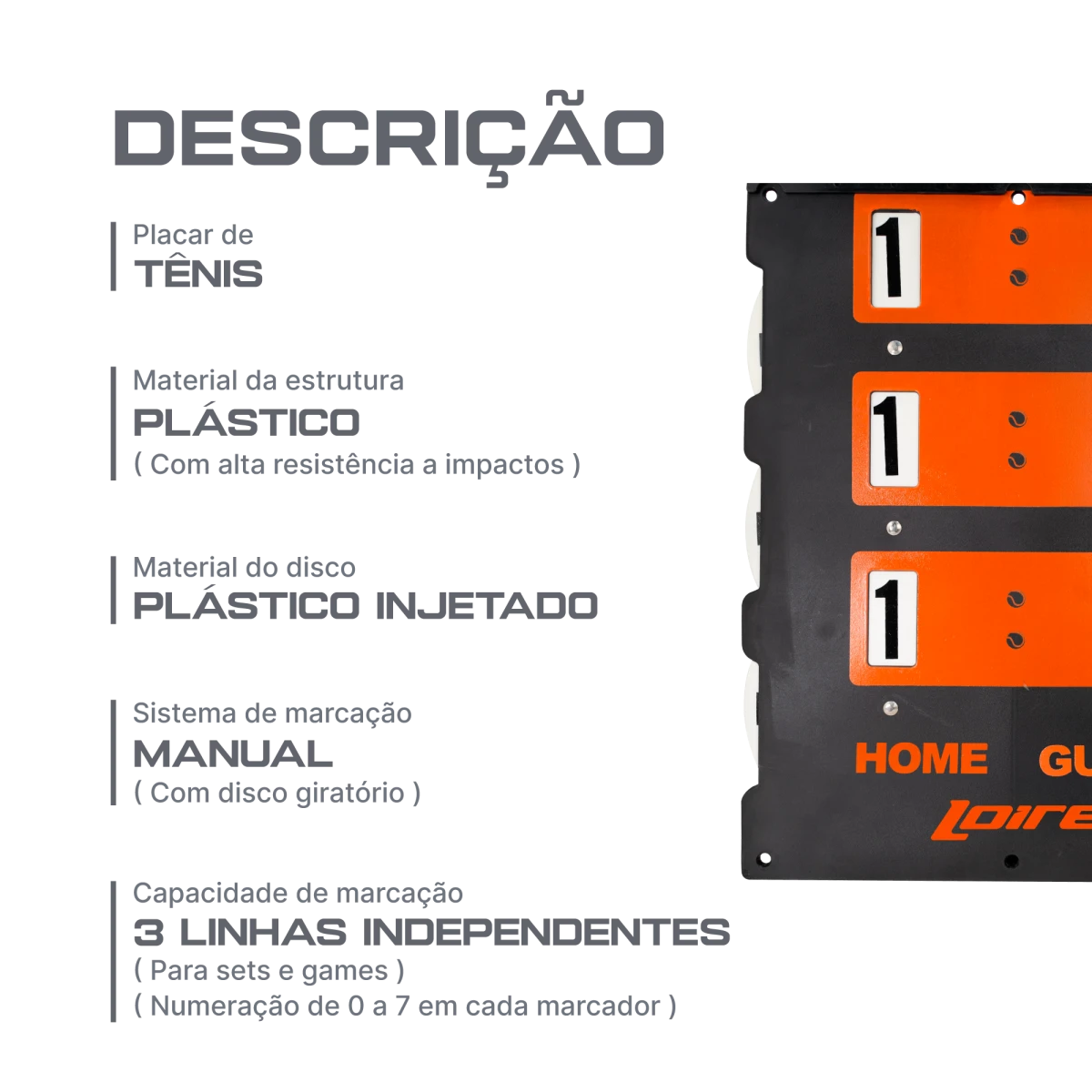 Placar de resultados para tênis Loire