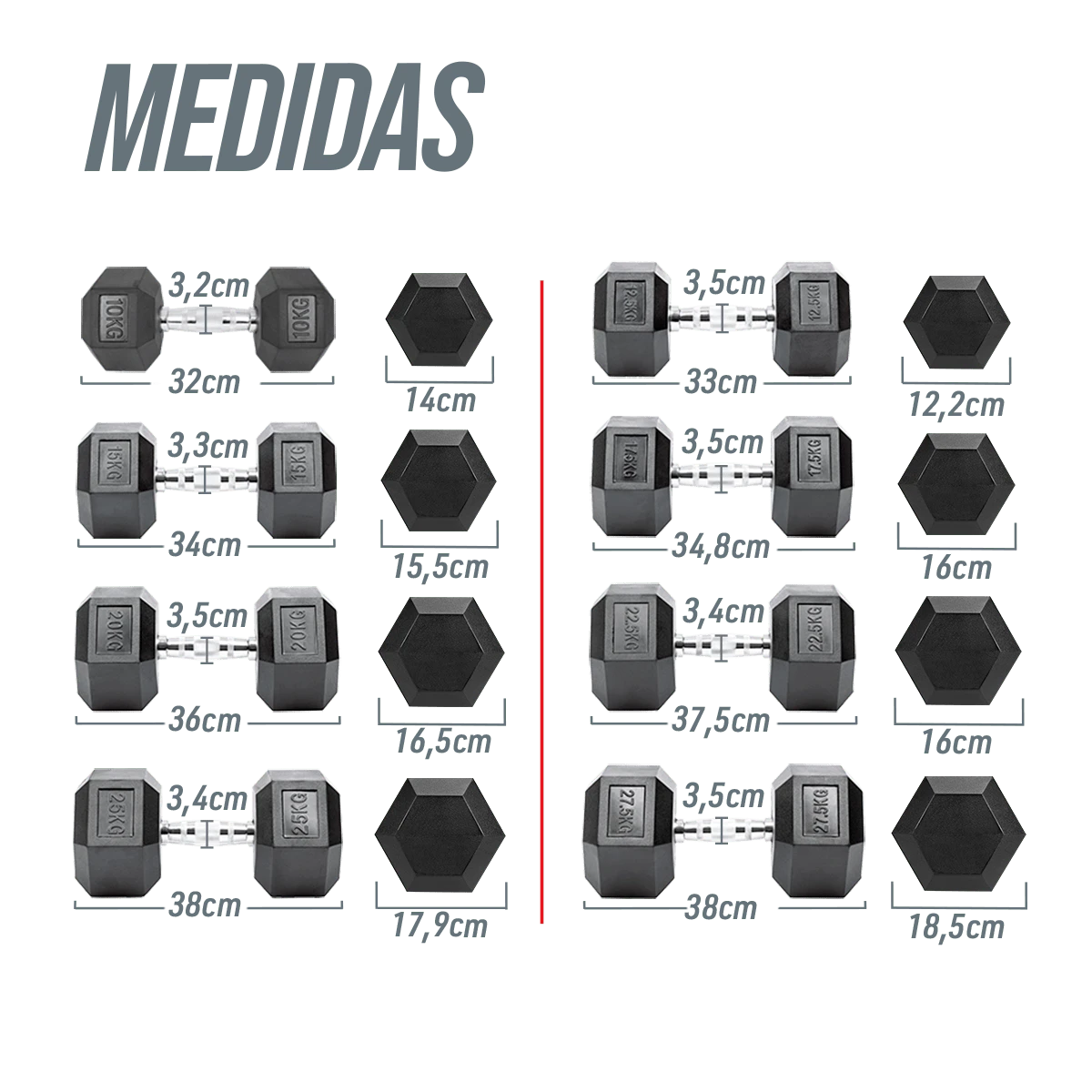 Kit Halteres Sextavados Emborrachados Pegada Cromada Envolst - Pares 10 a 40Kg