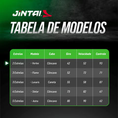 Raquete de tênis de mesa 2 estrelas Vortex Jintai