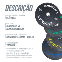 Kit 230Lb Anilhas Olímpicas Bumper Padrão IWF em Libras Envolst